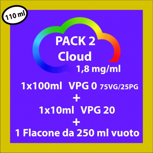 pack2CloudITA copia