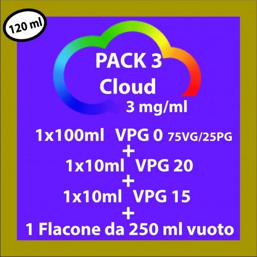 pack3CloudITA copia